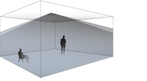 LB Herstellerdiagramm