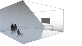 LB Herstellerdiagramm