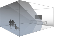 LB Herstellerdiagramm