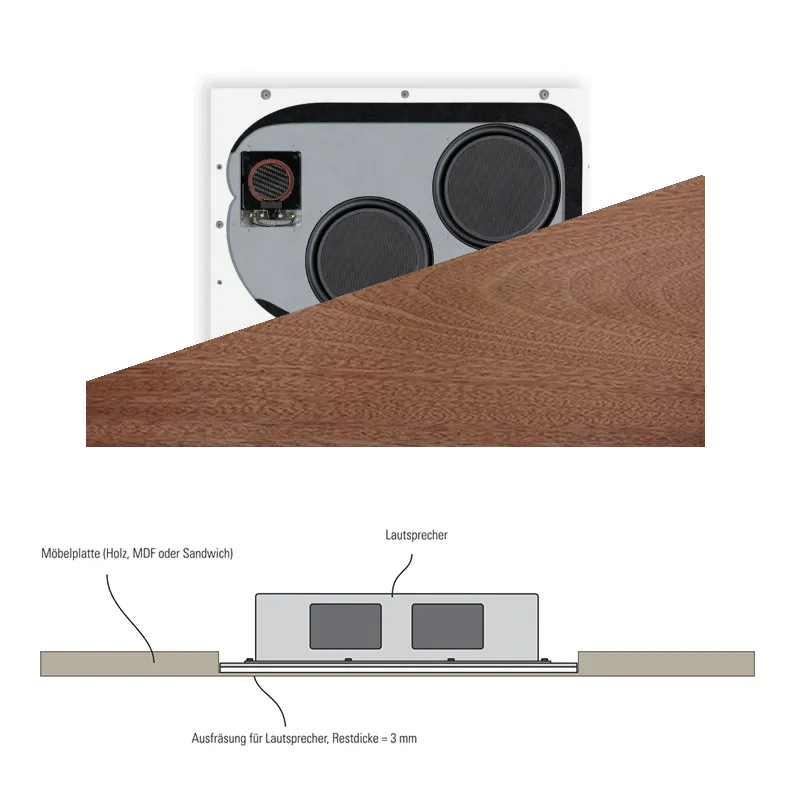 de_plan_inside_querschnitt.webp